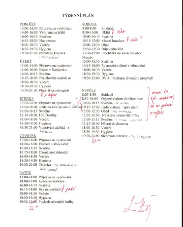 týdenní plán